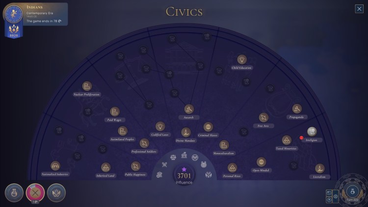 Humankind Civics Stability Ideology Influence Guide 1a