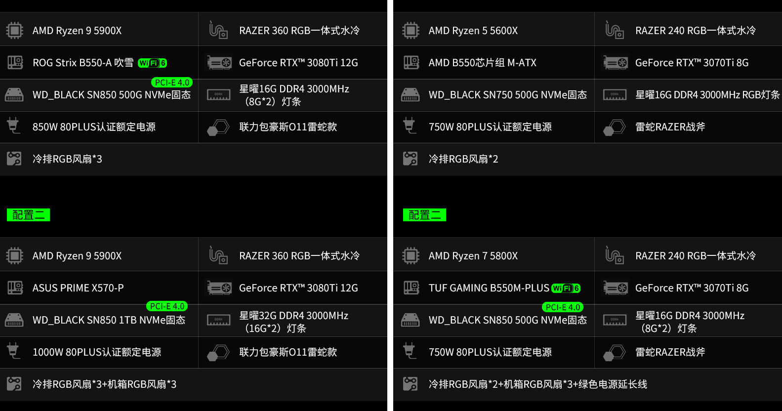 Nvidia GeForce RTX 3070 Ti and 3080 Ti specs leaked by Razer