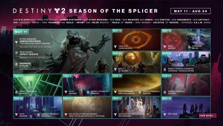 Destiny 2 Season Of The Splicer Guides And Features Hub Calendar