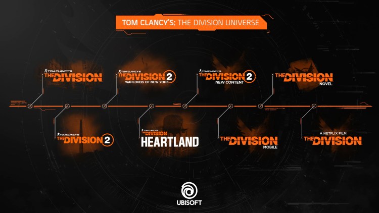The Division Heartland Free To Play Announcement Game