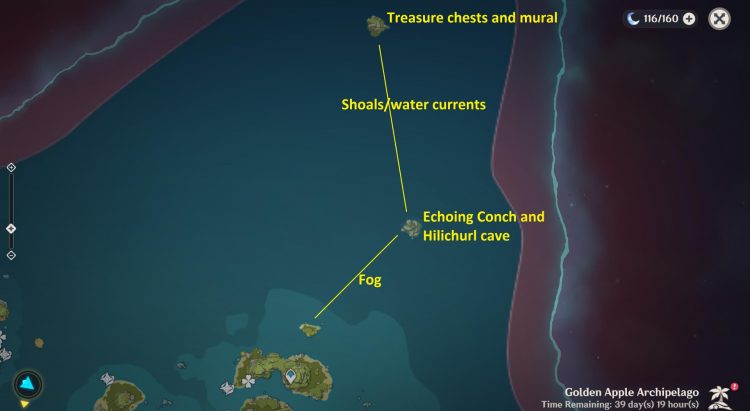 Sailing To The Secret Island From Twinning Isle Global Circulate