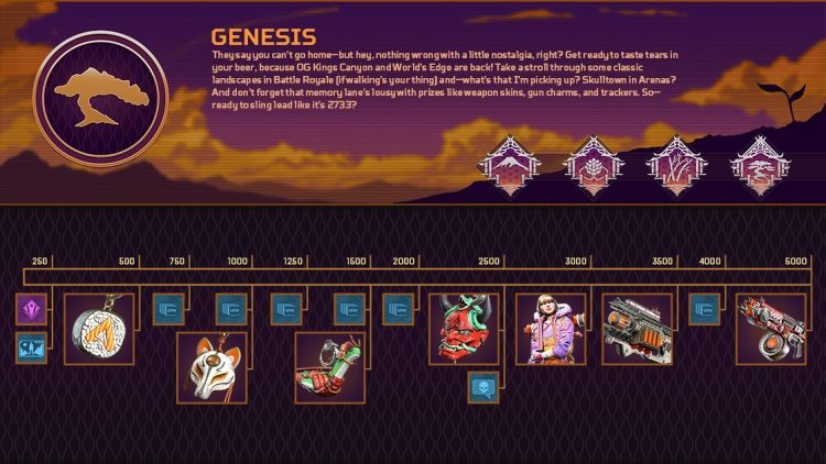 Apex Legends Genesis Collection Event Rewards