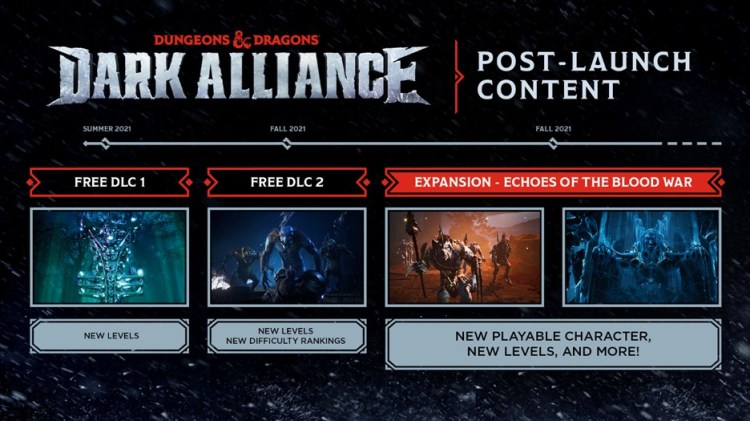 Dark Alliance DLC roadmap
