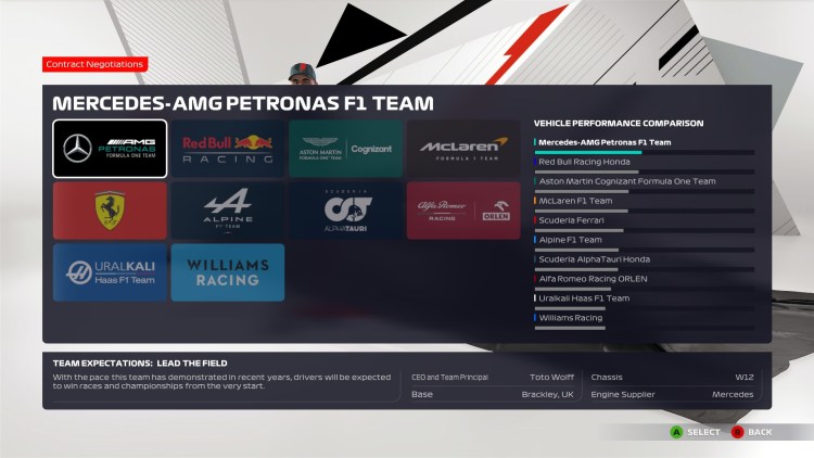 F1 2021 Driver Career Mode Guide Best Teams Real Season Start 2