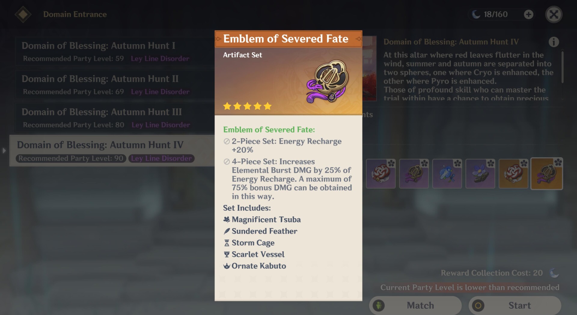 Genshin Impact guide All Inazuma domains, artifacts, and materials