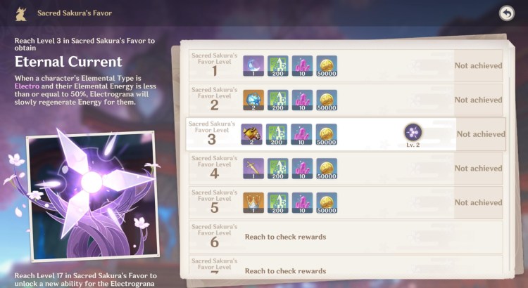 Genshin Impact Sacred Sakura laskavost upgrade Perks Rewards Guide 1