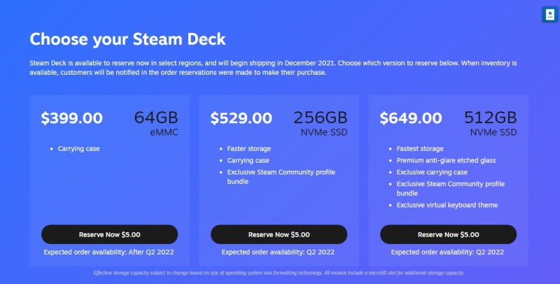 Steam Deck Q2 Availability release date