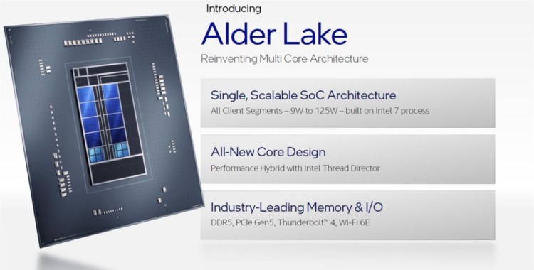 Intel Alder Lake specs release hybrid performance gaming 