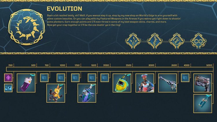 Apex Legends Evolution Event Reward Track