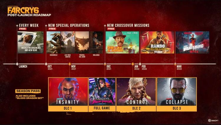 Far Cry 6 Post Launch Content Road Map