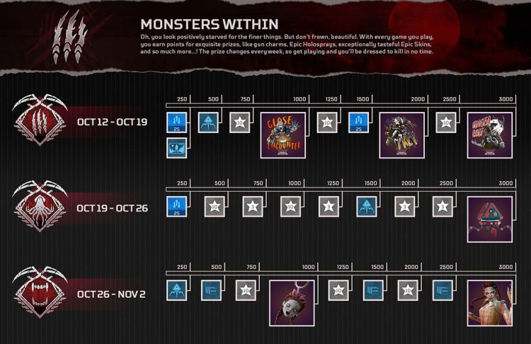 Apex Legends Monsters Within Rewards Track