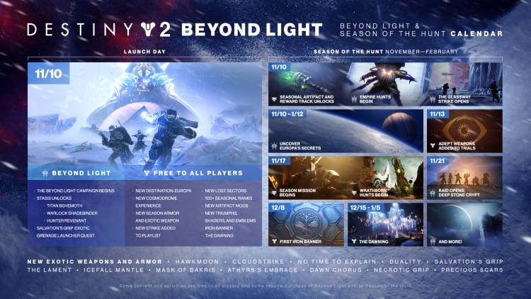 Destiny 2 Beyond Light Guides And Features Hub Calendar