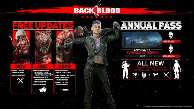 Back 4 Blood Solo Offline Update Campaign Progression December Roadmap