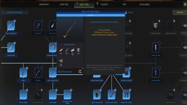 Icarus Craft Огнестрельное оружие Оружие Винтовка Пистолет Дробовик Охотничье ружье Руководство 1a