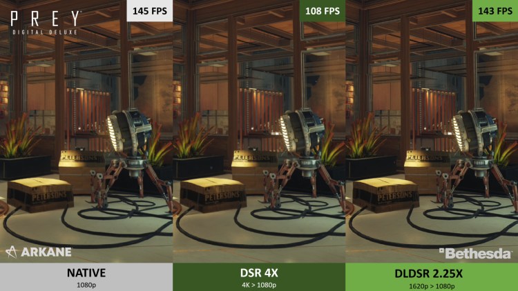 Nvidia DLDSR downscaling 