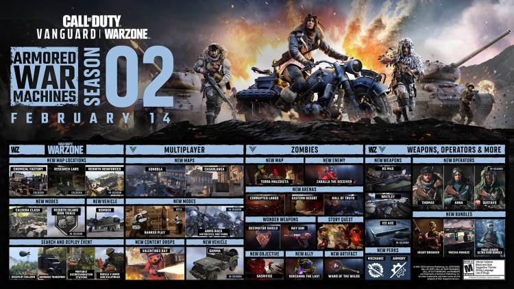 Call Of Duty Vanguard And Warzone Pacific Season Two Roadmap