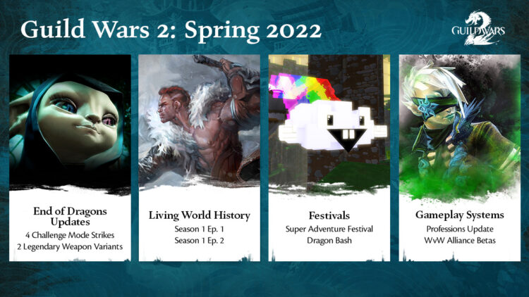 Season 1 Guild Wars 2 End Of Dragons Next Expansion Spring Roadmap 2022