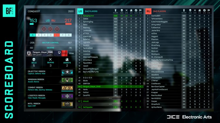 Battlefield 2042 Scoreboard