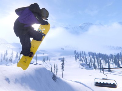 Pc Game Pass Shredders