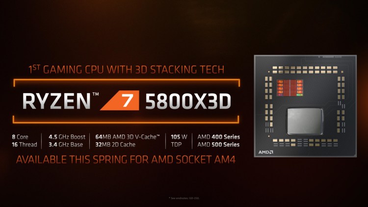 AMD Ryzen 7 5800X3D Impressions