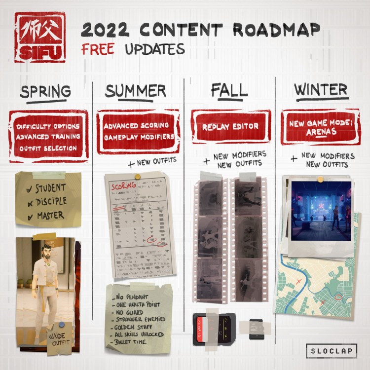 Sifu 2022 Roadmap New Outfits Difficulty Options 2