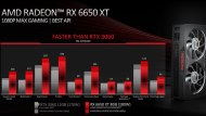 Amd Radeon Rx 6650 Xt Performance