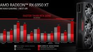 Amd Radeon Rx 6950 Xt Performance