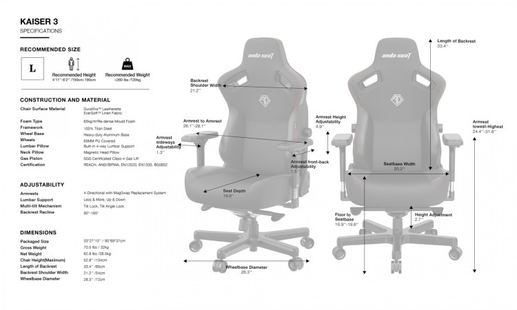 Andaseat Kaiser 3 Gaming Chair 2022 Review