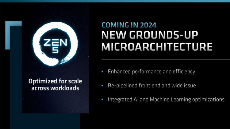 AMD CPU roadmap Zen 5 2024 gaming v-cache