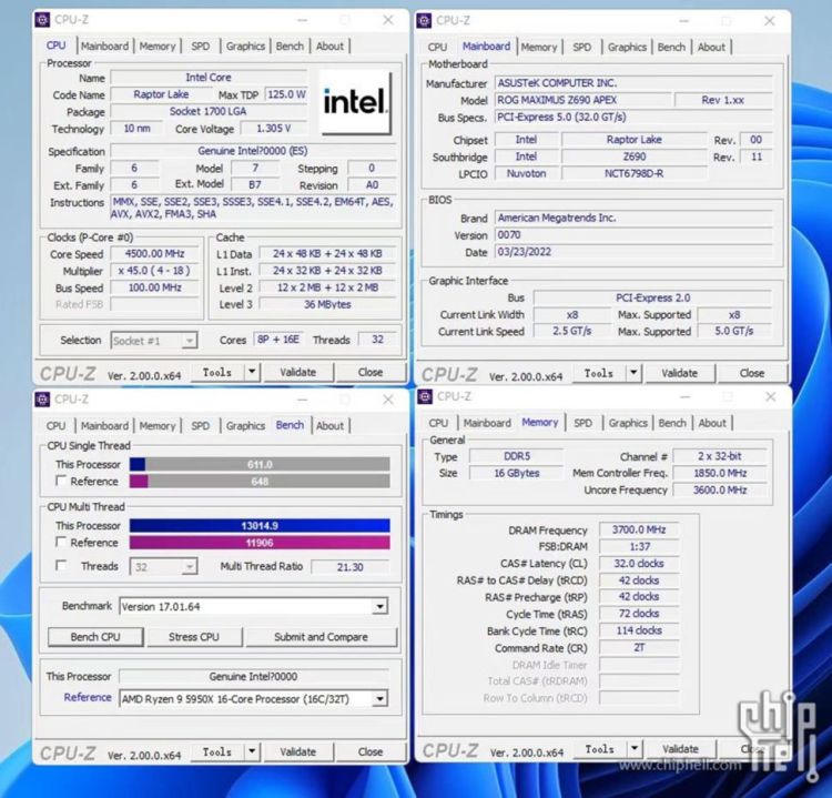Intel i9-13900K engineering sample performance specs gaming i9 cpu 13th gen