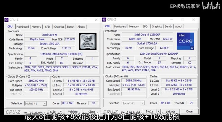 Intel Core I9 13900k Performance Cpu