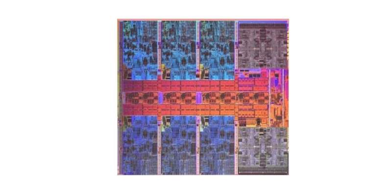 Intel Meteor Lake Cpu Delay Tsmc Release Intel 4 Gaming Performance
