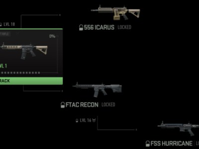 Call Of Duty Modern Warfare 2 Beta M4 Platform Progression Unlocks