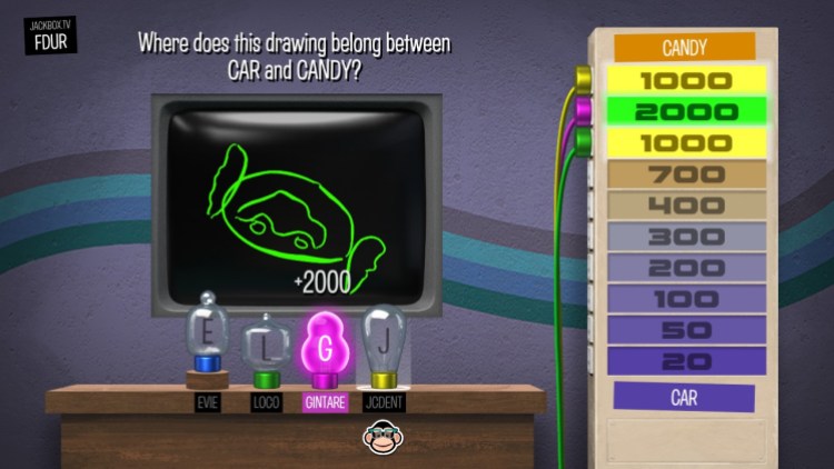 Jackbox Party Pack 9 review: people vote whether a crude drawing of car on a candy wrapper an image of a car or a candy