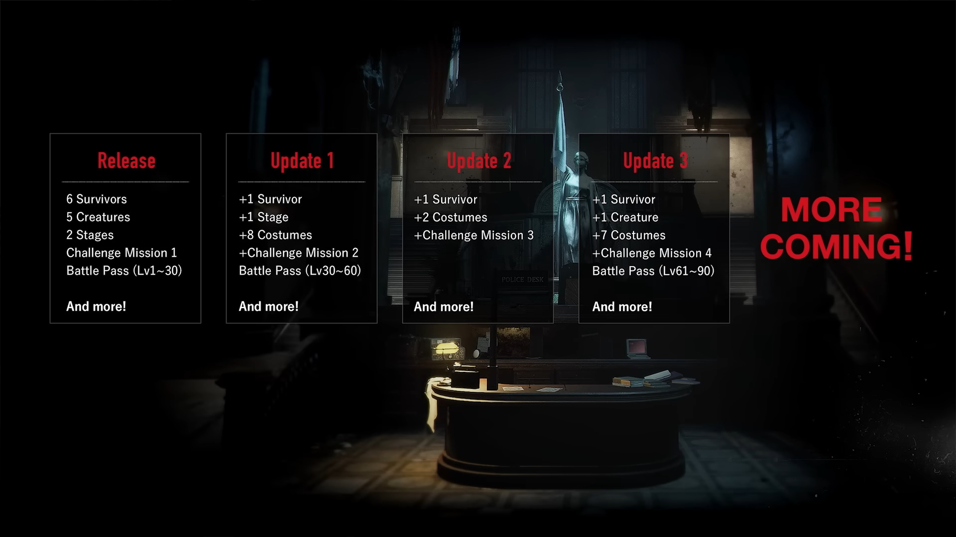 Resident Evil Re:Verse Open Beta Can Be Preloaded on PC and Consoles Today