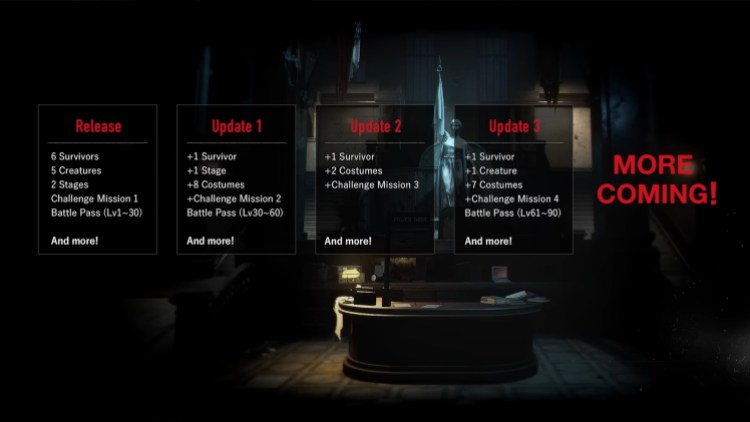 Resident Evil Reverse Early Access Beta Cross Play Roadmap