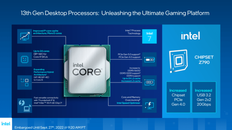 Intel Raptor Lake 13600k Specs Review Gaming Performance Pc Streaming Good