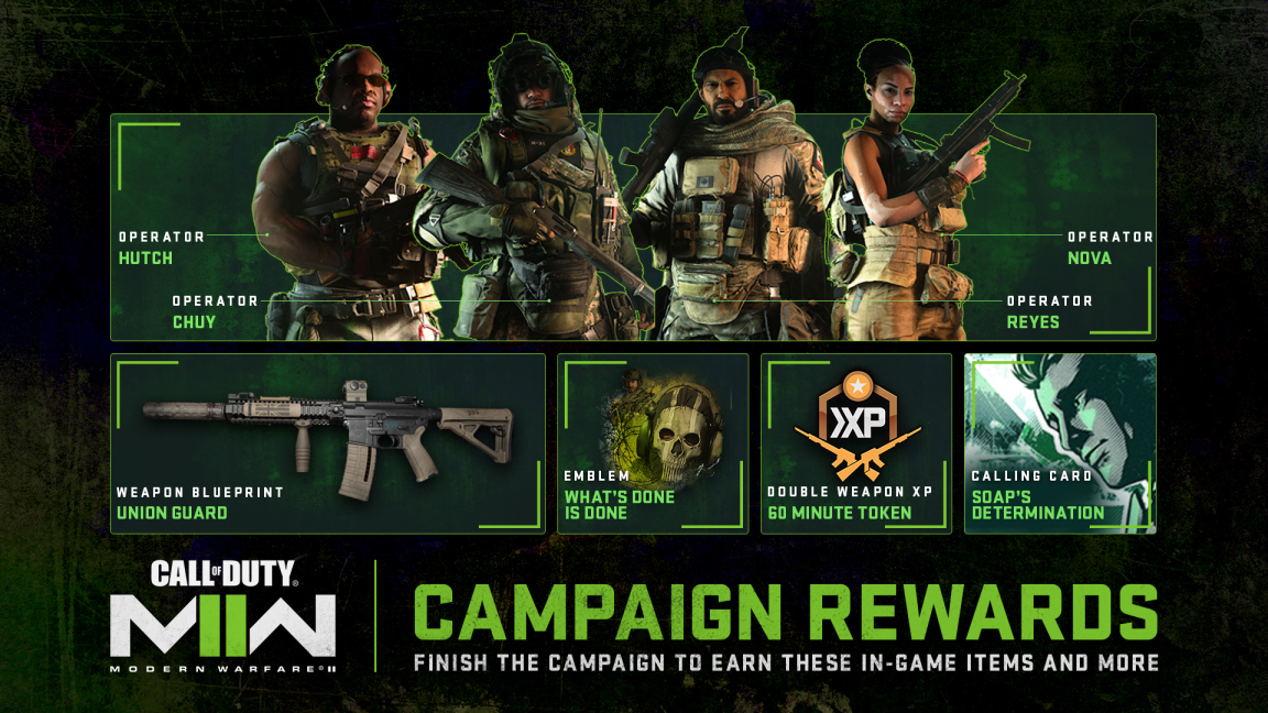 Modern Warfare 2 Campaign Rewards Promotional Image