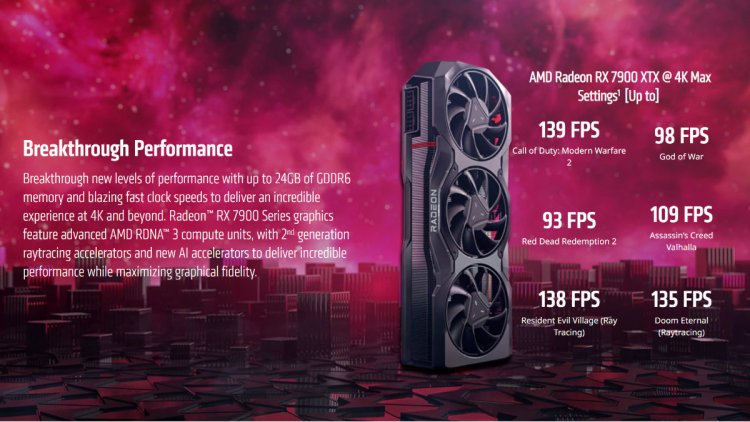 Amd Radeon 7000 Series Reveal Announcement Specs 7900 Rx Xtx Ray Tracing