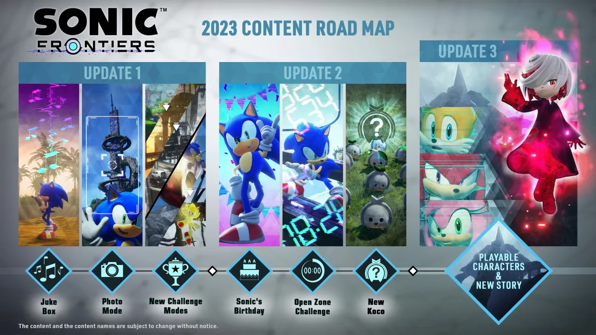 Sonic DLC looks promising, franchise savior – Northern Star