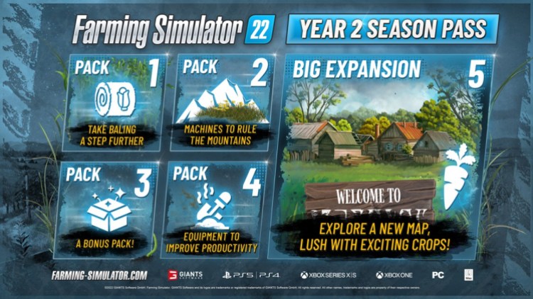 Farming Simulator 22 Year 2 Infographic (copy)