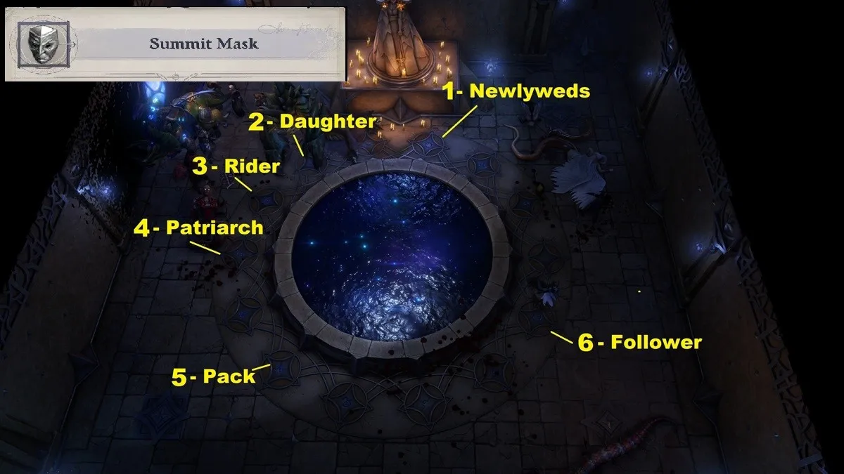 Pathfinder Wrath Of The Righteous Nameless Ruins Masks Mask Locations Guide Nenio More Than Nothing 2