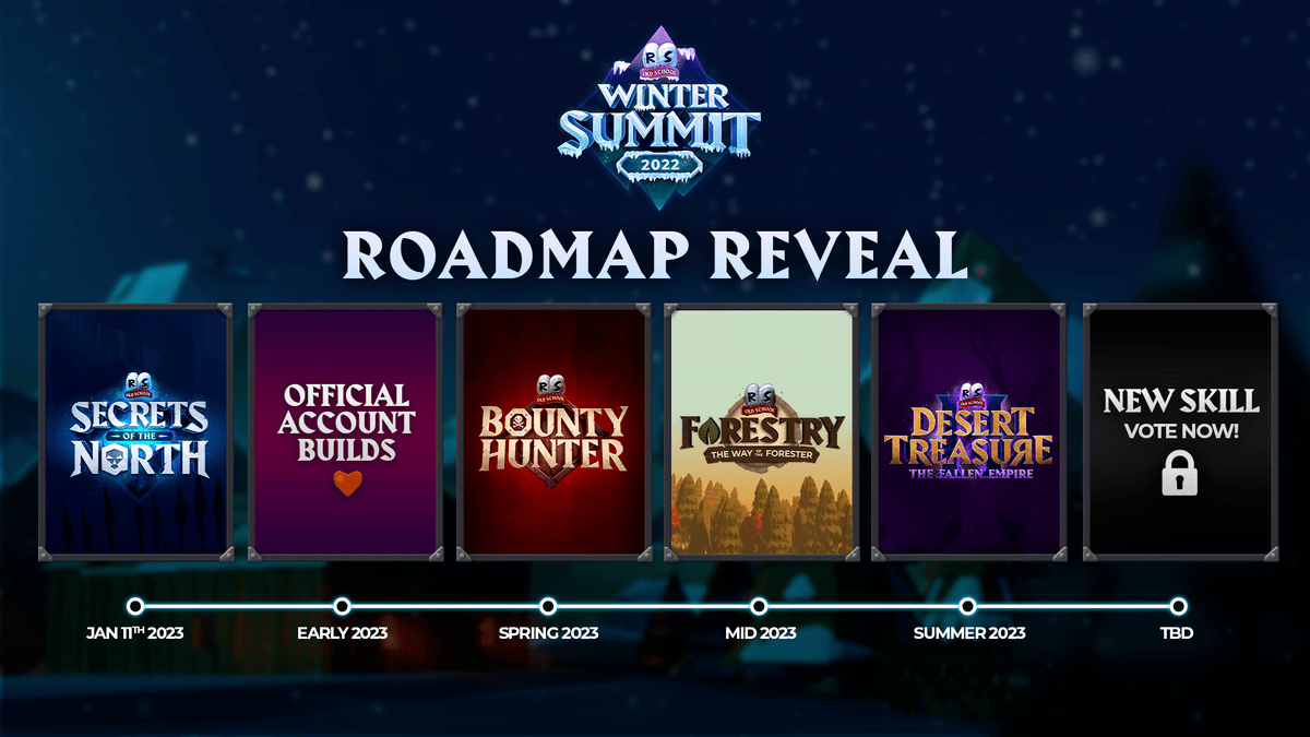 Winter Summit Roadmap Old School RuneScape new quests activities