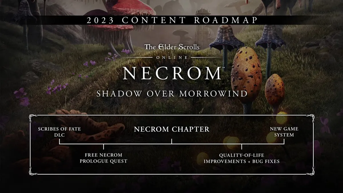The Elder Scrolls Online Necrom Road Map