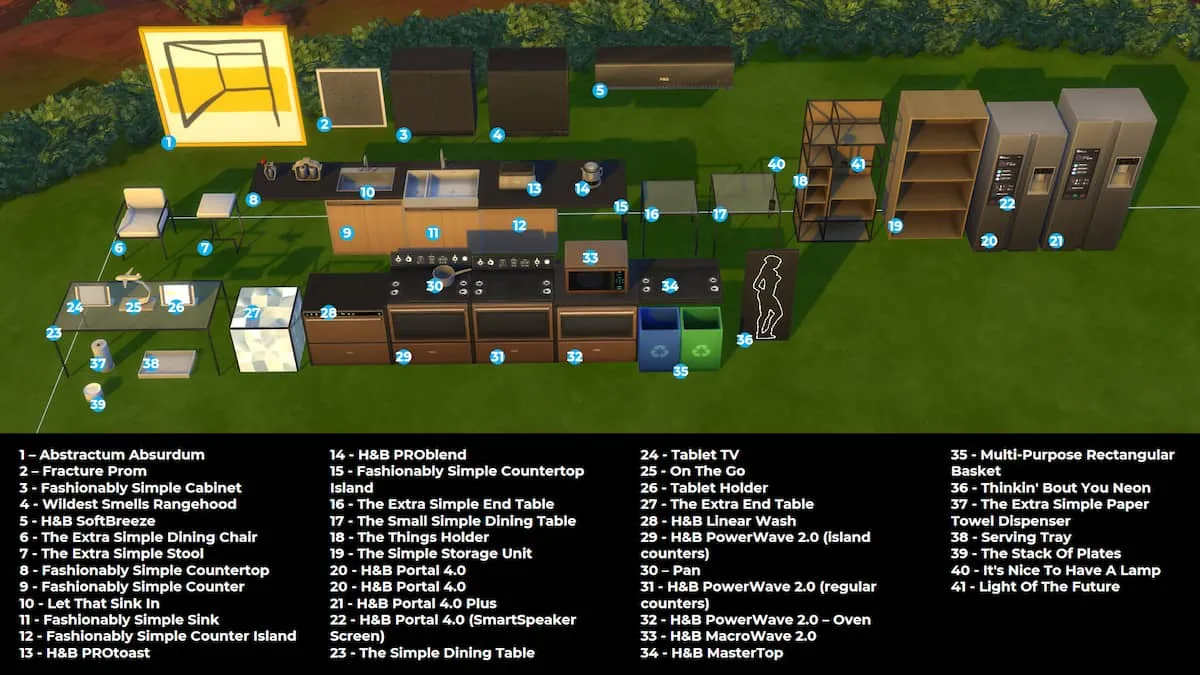 Las mejores modificaciones de Sims 4 para juegos, constructores y Create-A-Sim