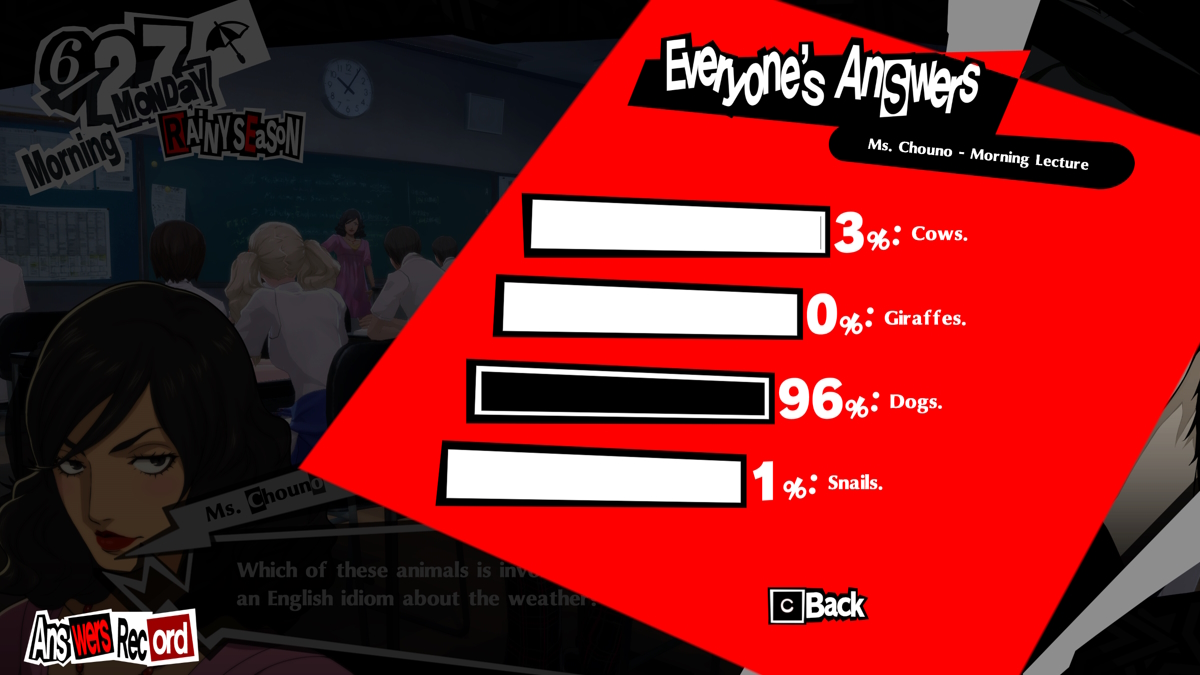 All classroom and test answers in Persona 5 Royal