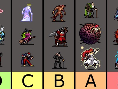 Vampire Survivors Character Tier List Featured Image