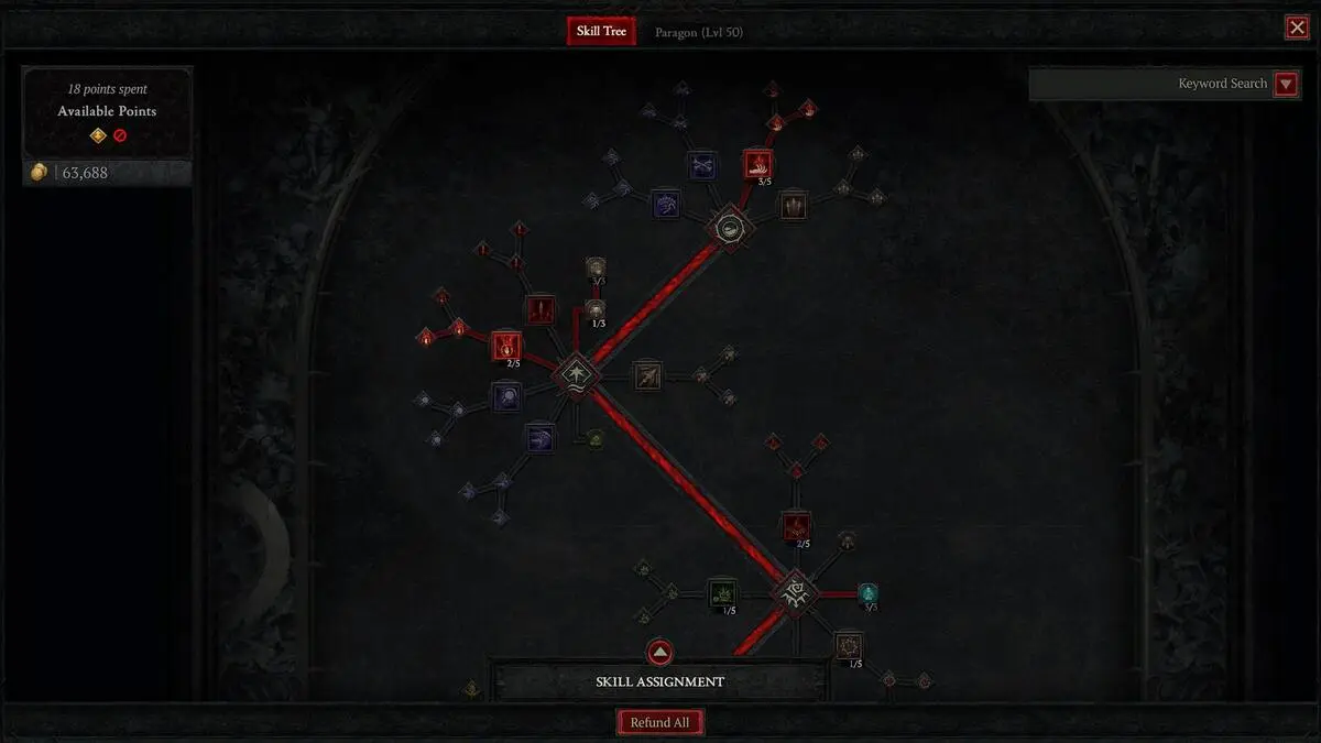 Древо навыков некроманта Diablo 4 в ранней игре