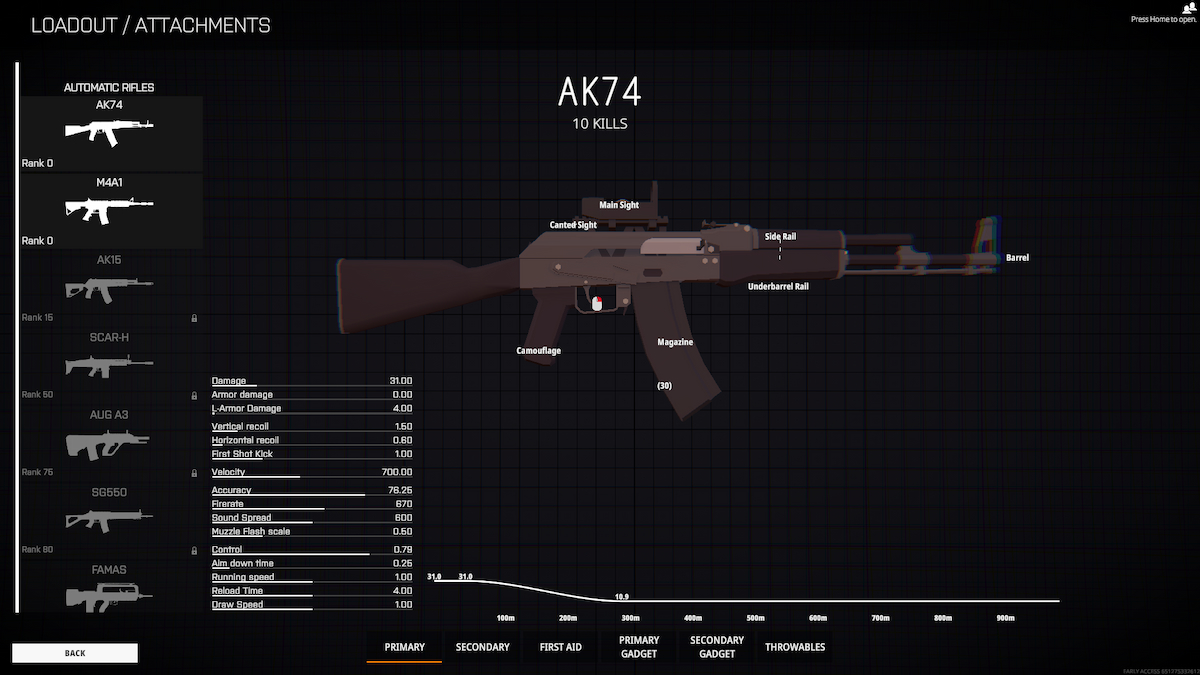 Battlebit Remastered Ak74