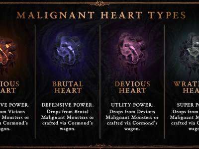 Diablo 4 Season 1 Caged Hearts Tier List Featured Image